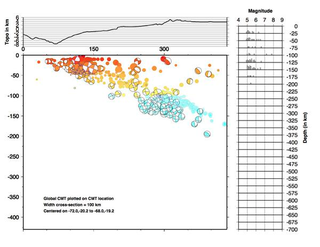 Illustration for article titled Aftershocks in Chile are Larger Than a Century of American Earthquakes